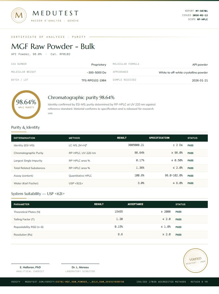 MGF Raw Powder - Bulk Purity Test Report by Medutest