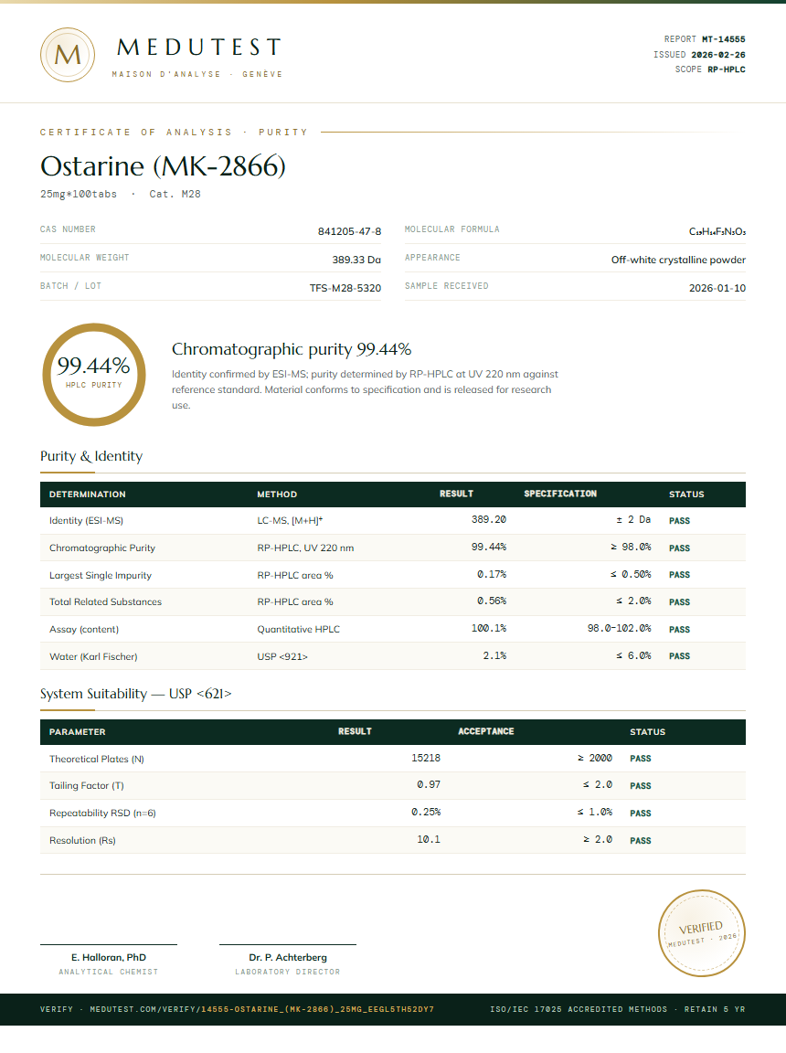Ostarine (MK-2866) Purity Test Report by Medutest