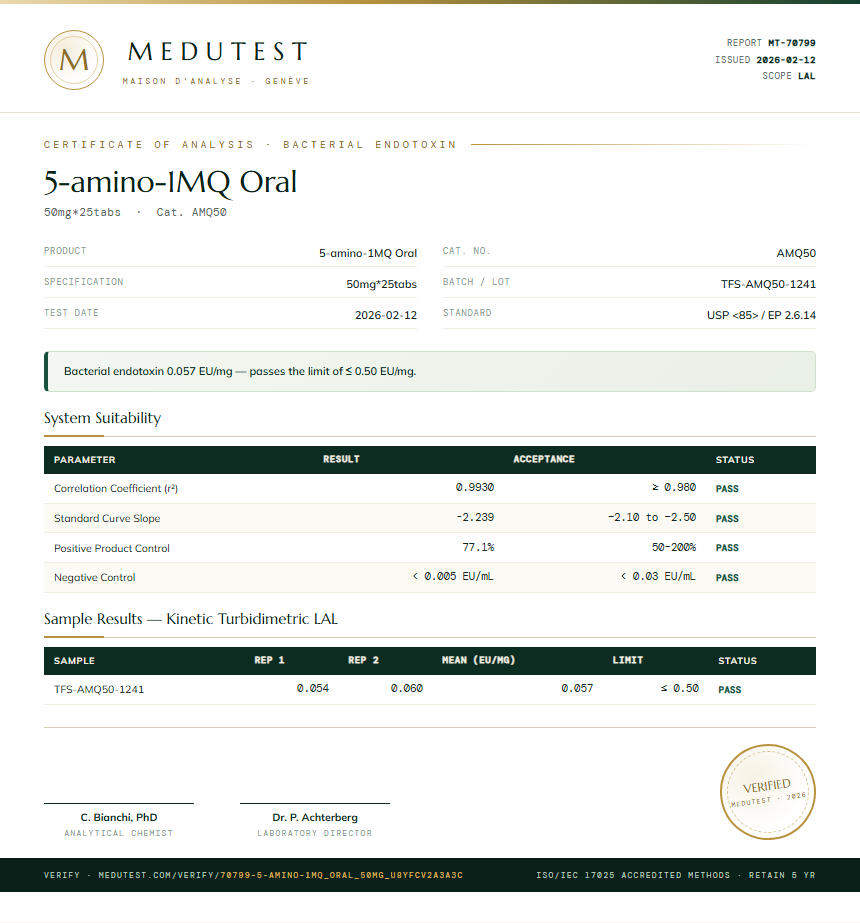 5-amino-1MQ Oral Endotoxin report by Medutest