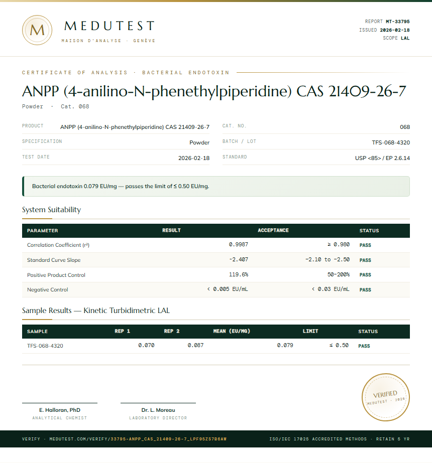 ANPP (4-anilino-N-phenethylpiperidine) CAS 21409-26-7 Endotoxin report by Medutest