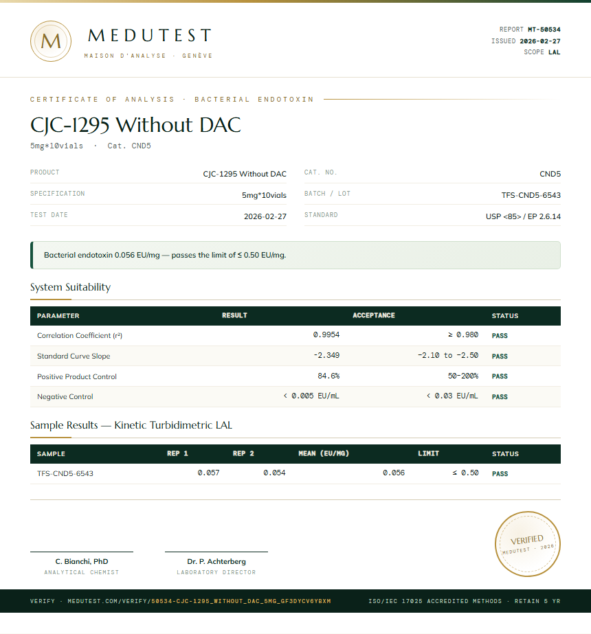 CJC-1295 Without DAC Endotoxin report by Medutest