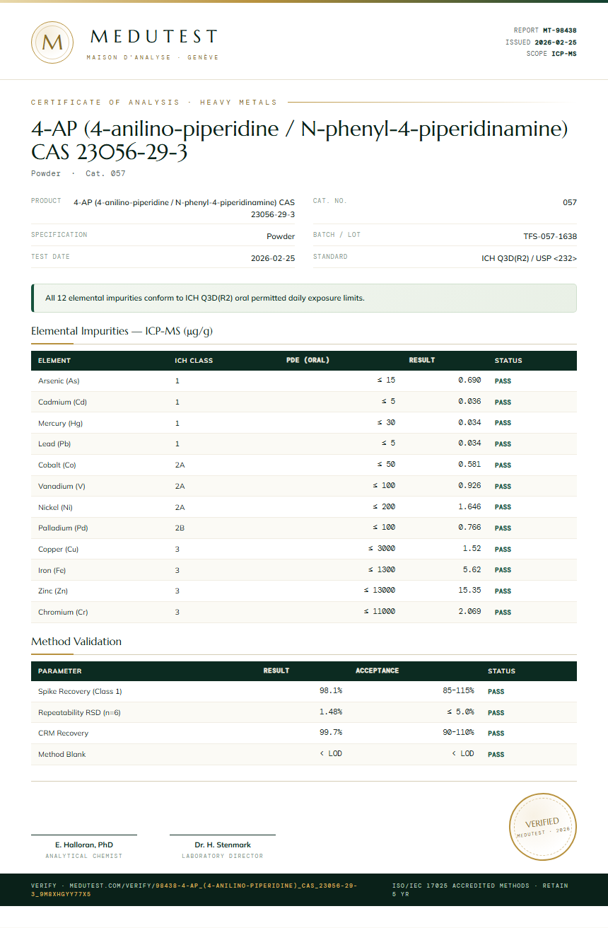 4-AP (4-anilino-piperidine / N-phenyl-4-piperidinamine) CAS 23056-29-3 Heavy Metals report by Medutest