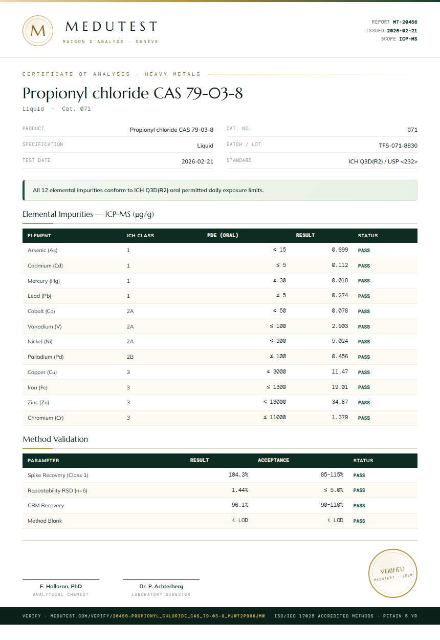 Propionyl chloride CAS 79-03-8 Heavy Metals report by Medutest