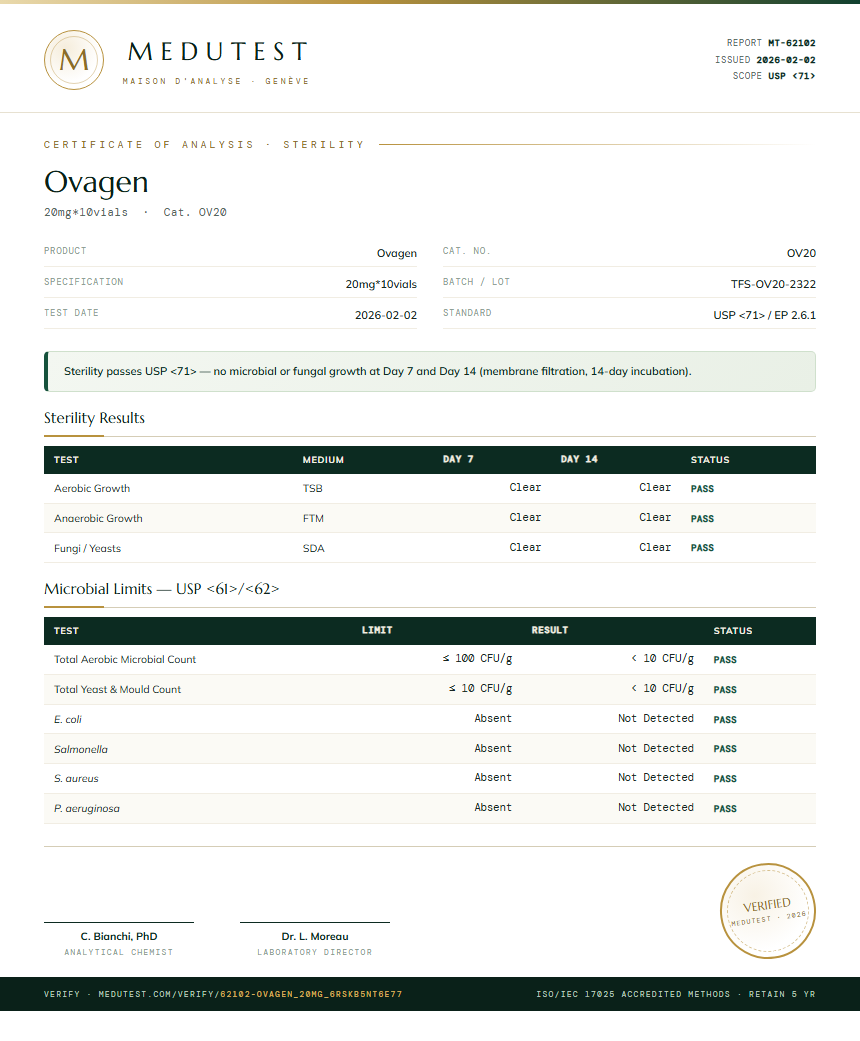 Ovagen Sterility report by Medutest