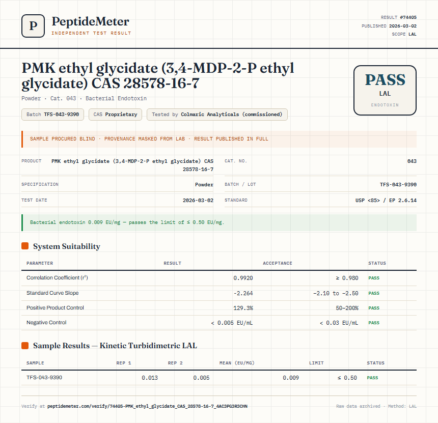 PMK ethyl glycidate (3,4-MDP-2-P ethyl glycidate) CAS 28578-16-7 Endotoxin report by PeptideMeter