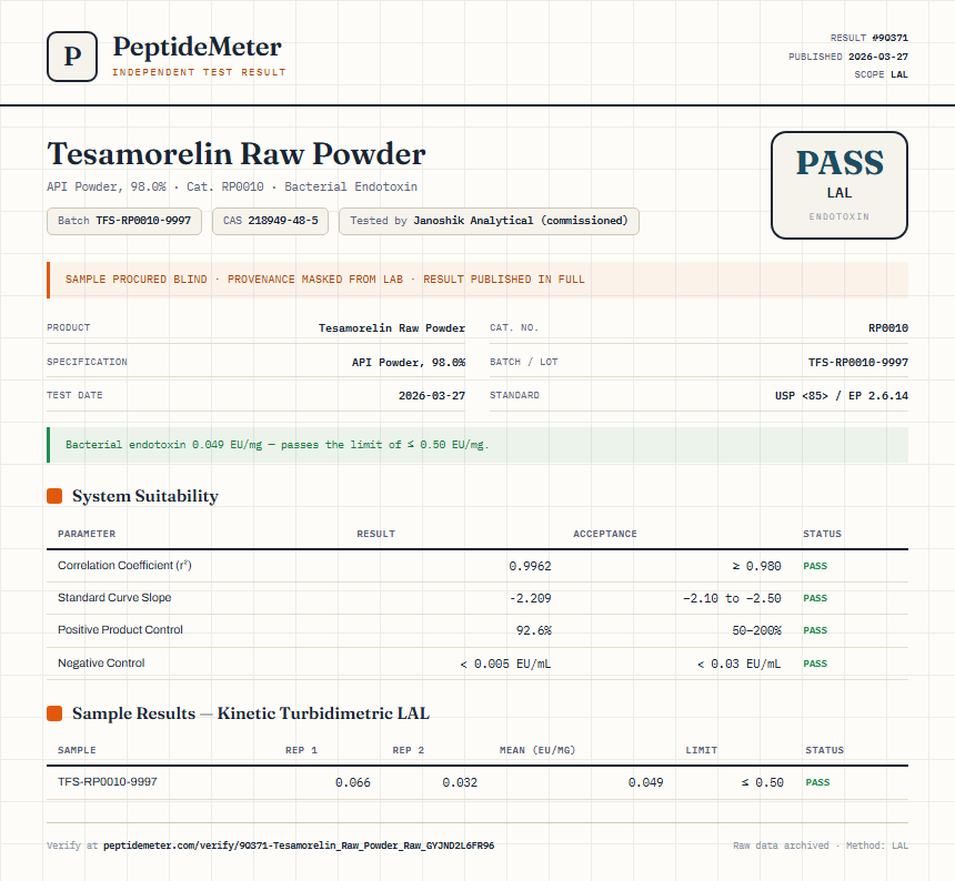 Tesamorelin Raw Powder Endotoxin report by PeptideMeter