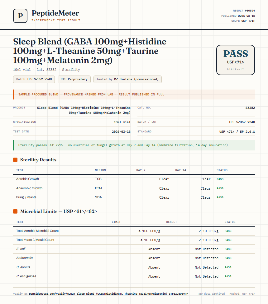 Sleep Blend (GABA 100mg+Histidine 100mg+L-Theanine 50mg+Taurine 100mg+Melatonin 2mg) Sterility report by PeptideMeter