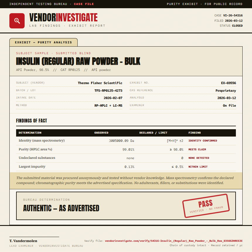 Insulin (Regular) Raw Powder - Bulk Purity (HPLC) report by VendorInvestigate