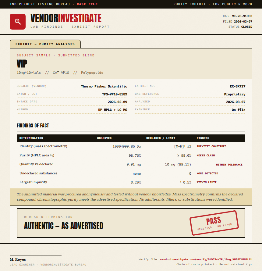 VIP Purity (HPLC) report by VendorInvestigate