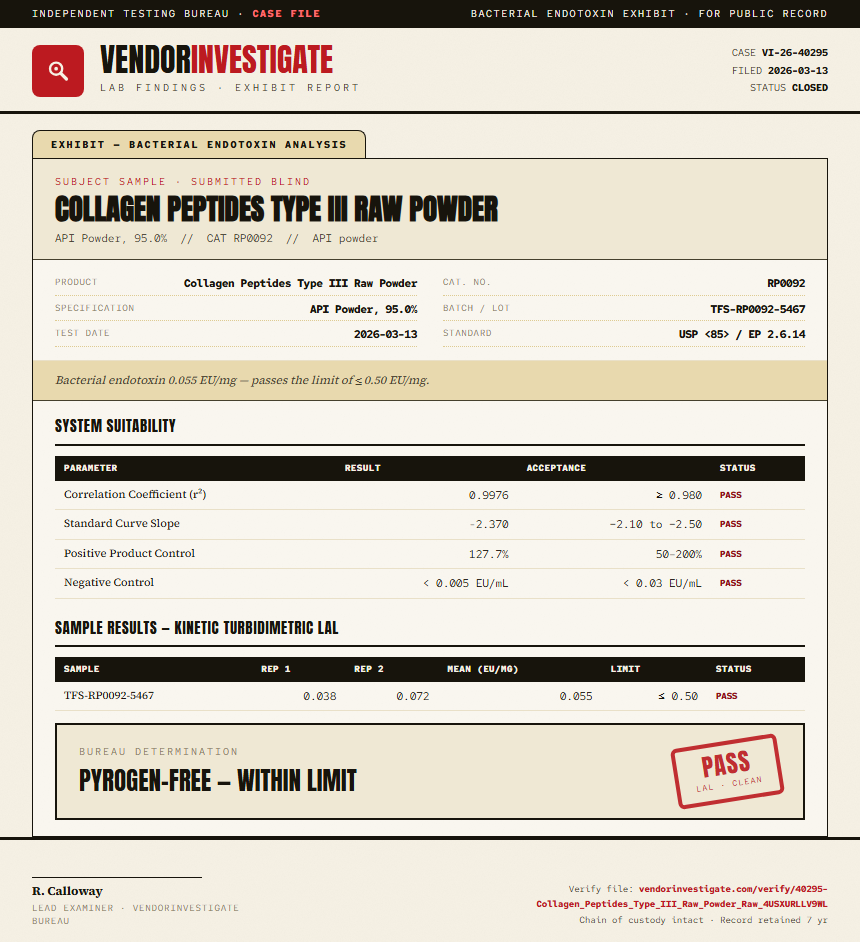 Collagen Peptides Type III Raw Powder Endotoxin report by VendorInvestigate