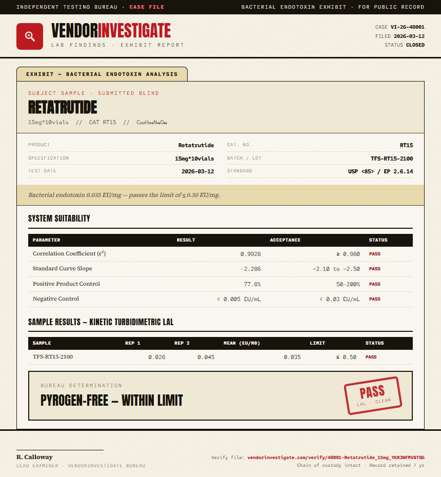 Retatrutide Endotoxin report by VendorInvestigate