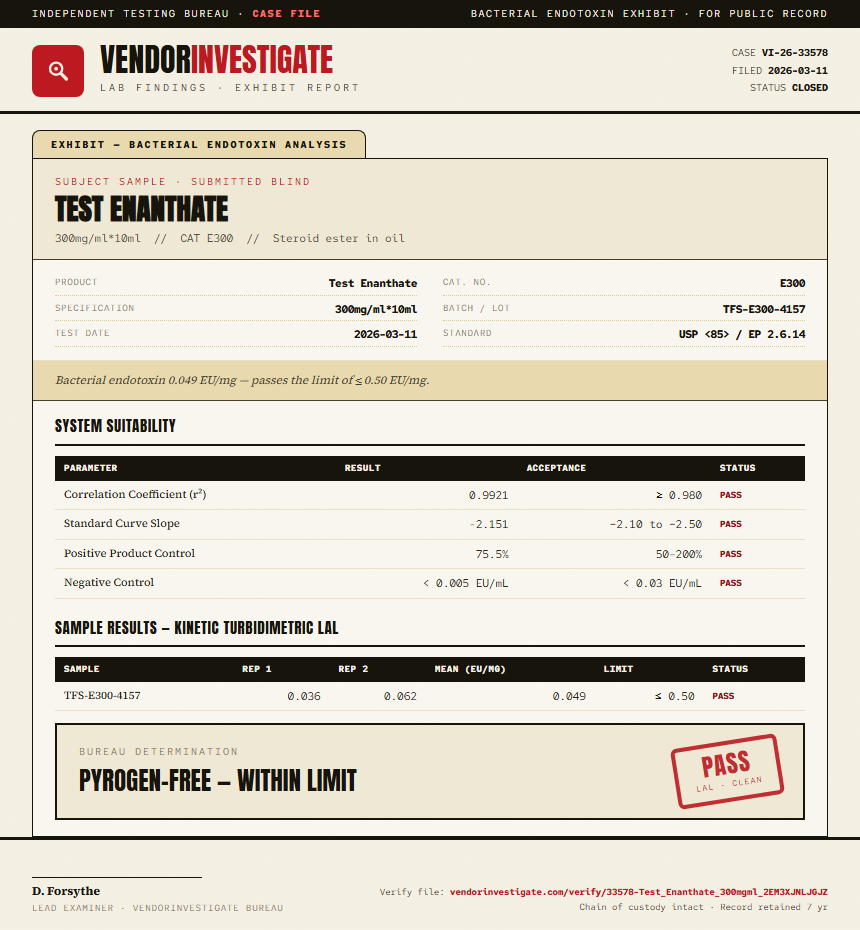 Test Enanthate Endotoxin report by VendorInvestigate